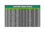 do fast and accurate data entry in excel or google sheets